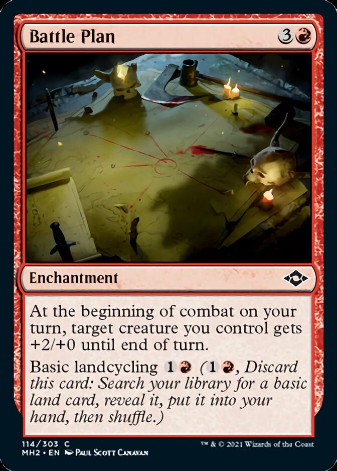 Battle Plan [Modern Horizons 2] | Gaming Infinity