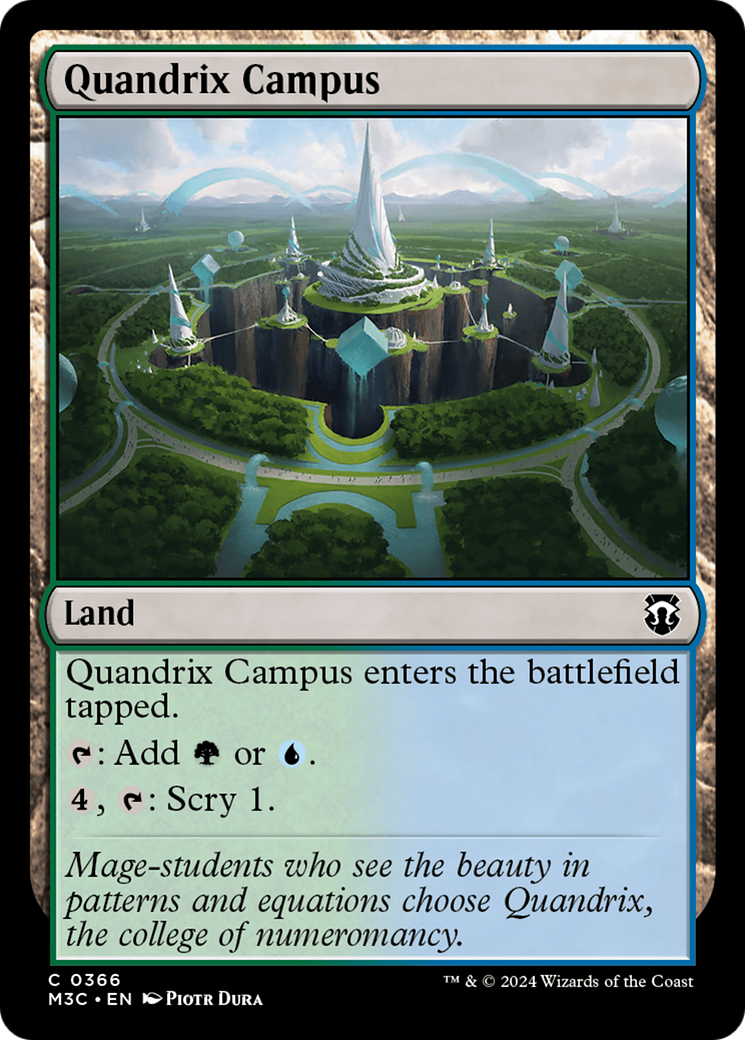 Quandrix Campus (Ripple Foil) [Modern Horizons 3 Commander] | Gaming Infinity