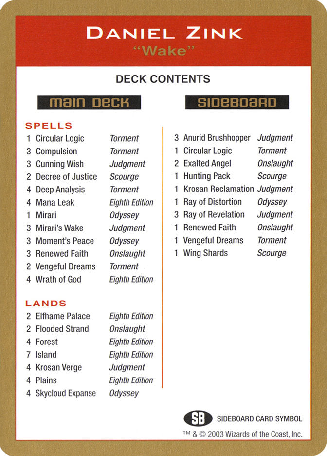 Daniel Zink Decklist [World Championship Decks 2003] | Gaming Infinity