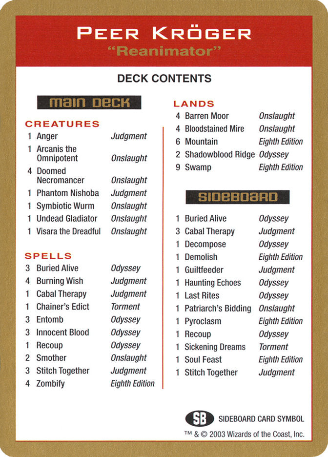 Peer Kroger Decklist [World Championship Decks 2003] | Gaming Infinity