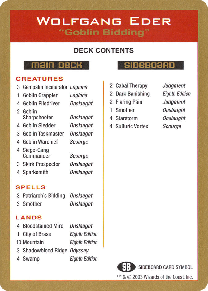 Wolfgang Eder Decklist [World Championship Decks 2003] | Gaming Infinity