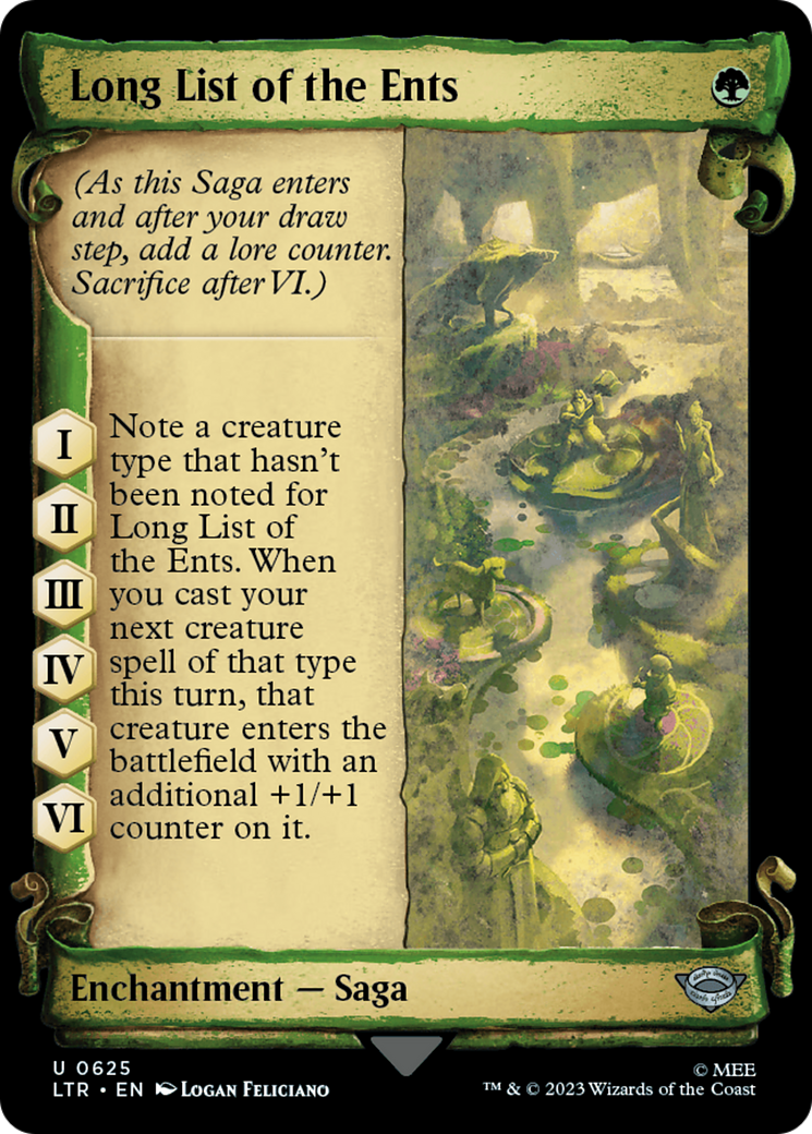 Long List of the Ents [The Lord of the Rings: Tales of Middle-Earth Showcase Scrolls] | Gaming Infinity