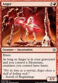 Anger [Commander Anthology] | Gaming Infinity