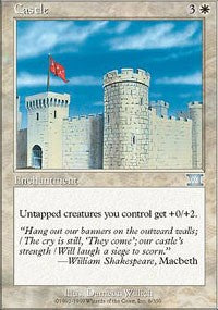 Castle [Classic Sixth Edition] | Gaming Infinity