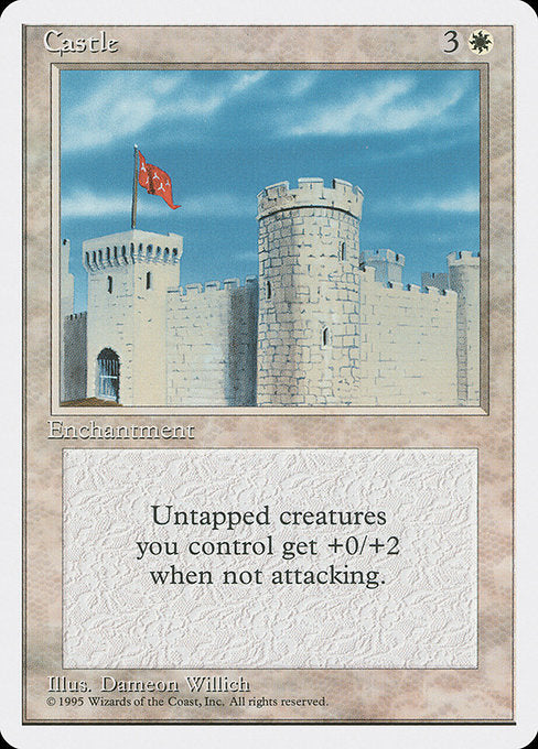 Castle [Fourth Edition] | Gaming Infinity