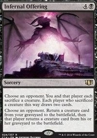 Infernal Offering [Commander 2014] | Gaming Infinity