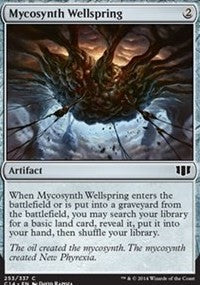 Mycosynth Wellspring [Commander 2014] | Gaming Infinity