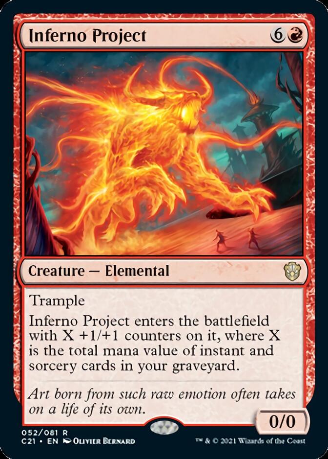 Inferno Project [Commander 2021] | Gaming Infinity